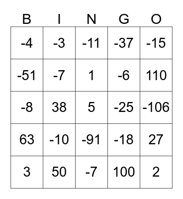 Subtraction/Addition of Integers Bingo Card