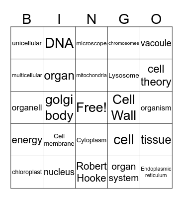 Cell Bingo Card