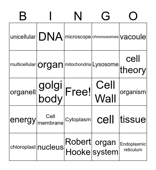 Cell Bingo Card