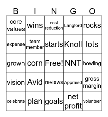 NNT Retreat BINGO Card