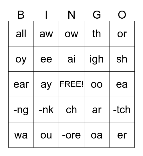 Phonograms Bingo Card