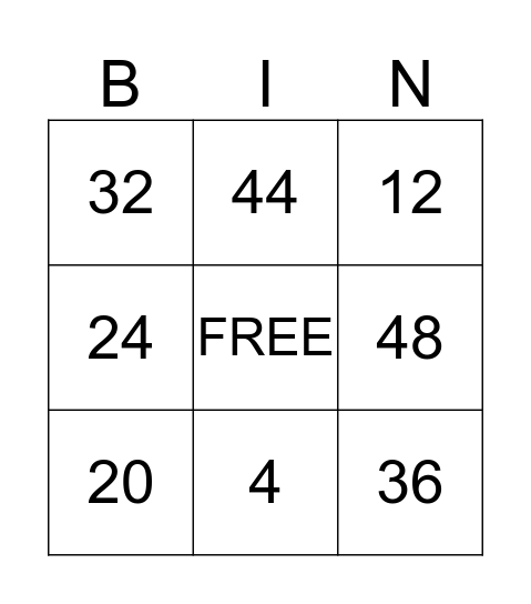 FACTORS OF 4: MULTIPLICATION Bingo Card