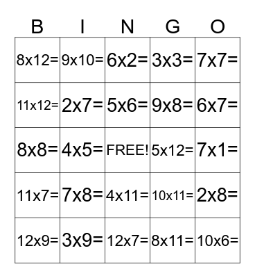 Multiplication Bingo!!! Bingo Card
