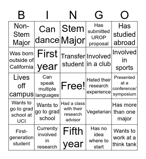 Researcher Bingo Card