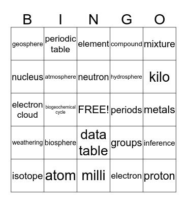 Earth Science Semester Exam Bingo Card