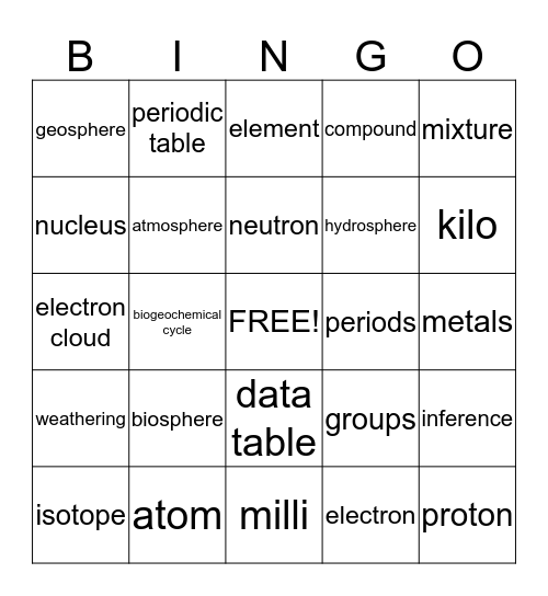 Earth Science Semester Exam Bingo Card