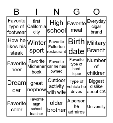 Bob's Bingo Card