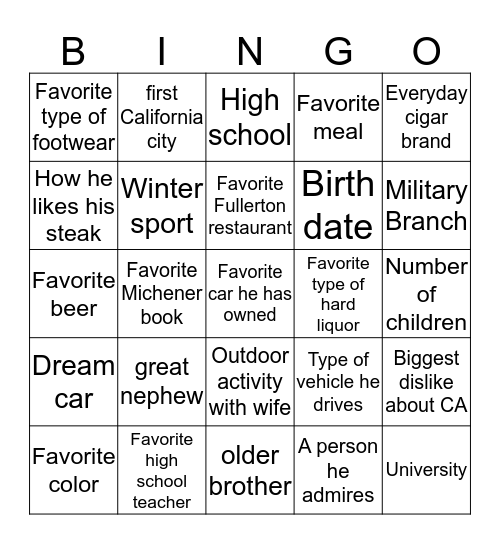 Bob's Bingo Card