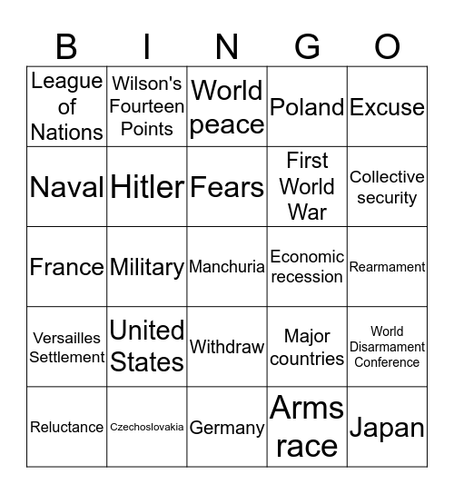 Disarmament Conference  Bingo Card