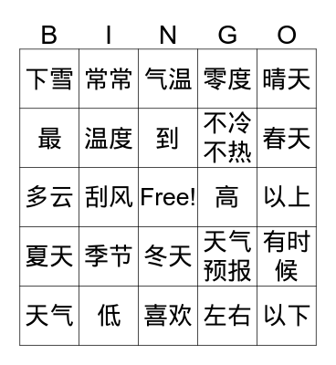 Weather Review Bingo Card