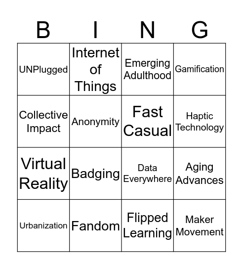 Trends Must Know Bingo Card