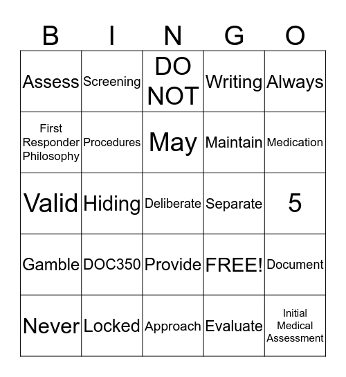 Security Procedures- Health Care Bingo Card