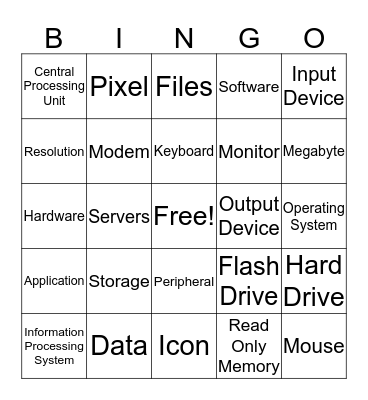 Cyber Bingo !! Bingo Card
