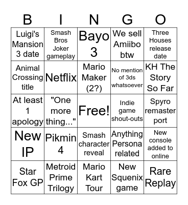 feb direct Bingo Card