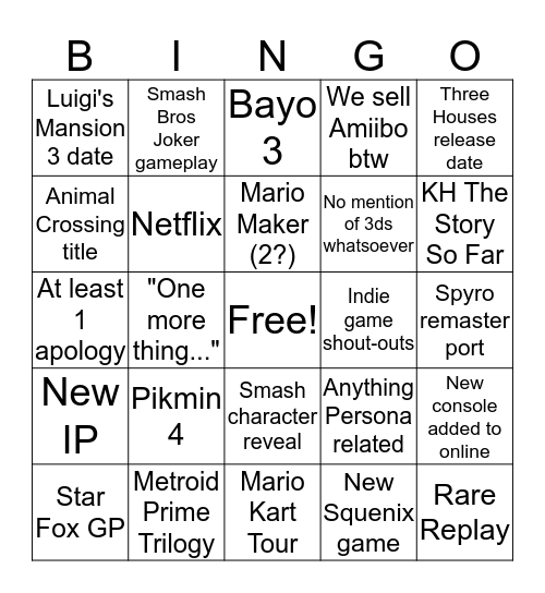 feb direct Bingo Card