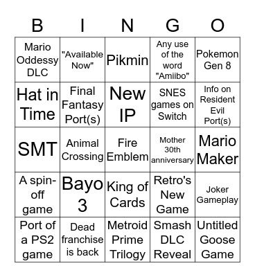 Nintendo Direct Bingo Card