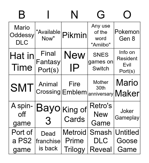 Nintendo Direct Bingo Card