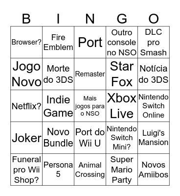 Nintendo Direct 13.02.2019 Bingo Card