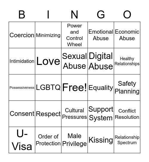 IPV  Bingo Card