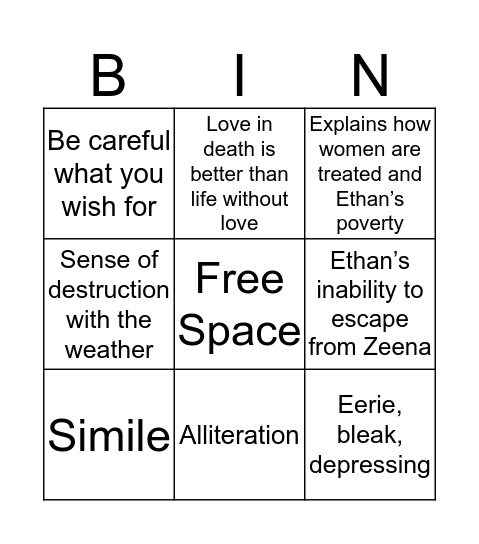 Ethan Frome Bingo Card