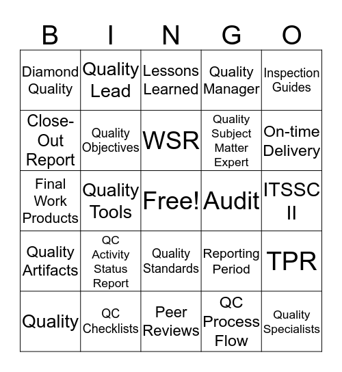 Quality Bingo Card