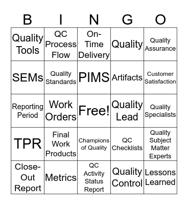 Quality Bingo Card