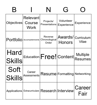 Secure the Bag Pt.1: Resume Bingo 101 Bingo Card