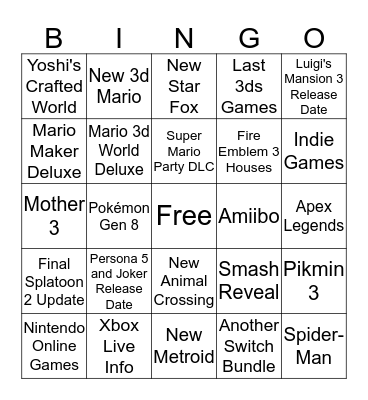 Nintendo Direct Bingo Card