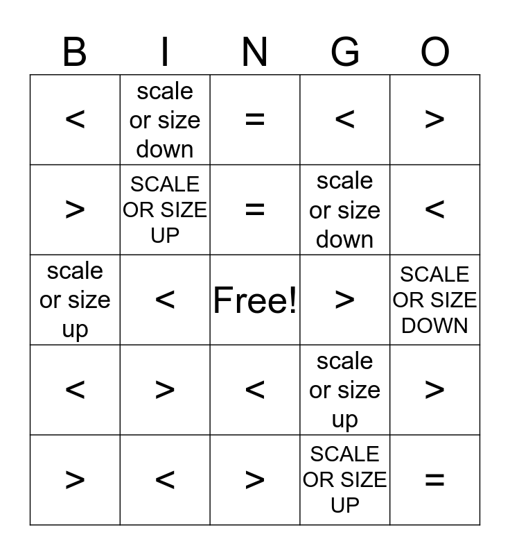 Comparing products Bingo Card