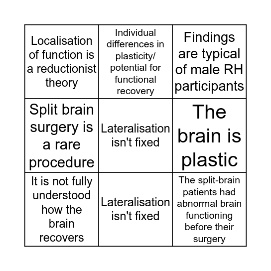 Brain Evaluation Bingo Card