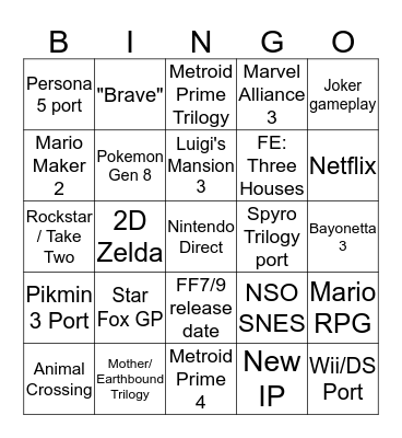 February Nintendo Direct Bingo Card