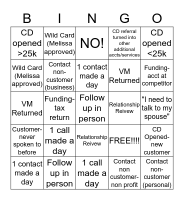 CD Campagin Bingo Card