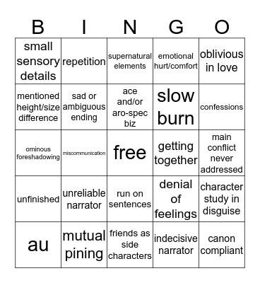 kit fic bingo Card