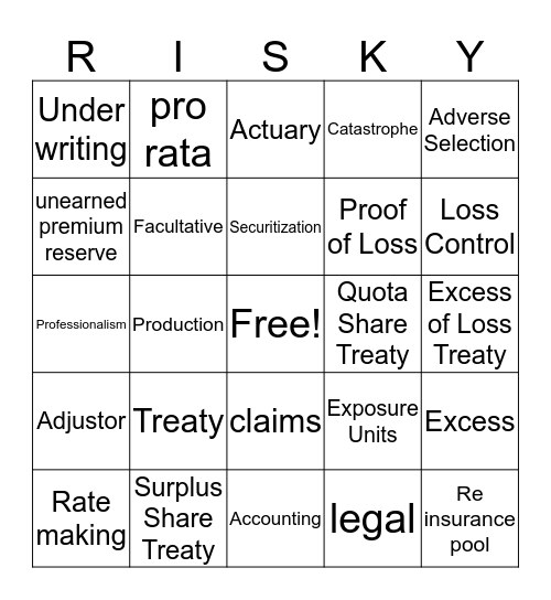 Chapter 6: Ins Co Operations Bingo Card