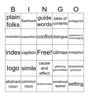 What Can You Remember Bingo? Bingo Card