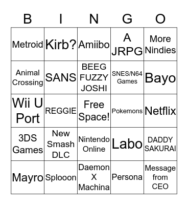 Nintendo Direct Predictions Bingo Card