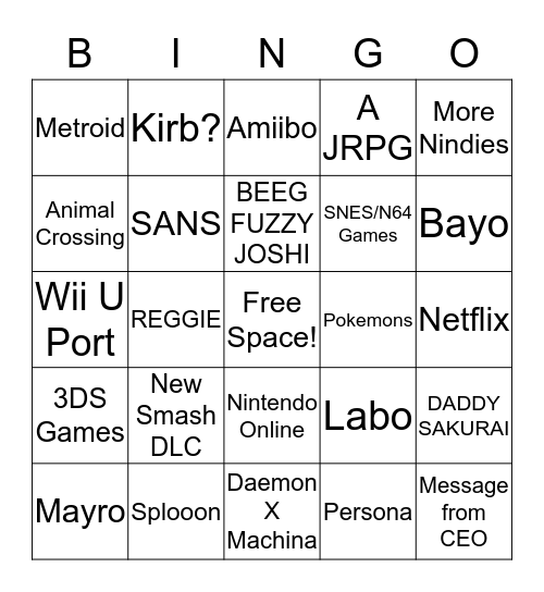 Nintendo Direct Predictions Bingo Card