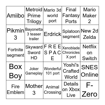 N I N T E N D O  D I R E C T Bingo Card