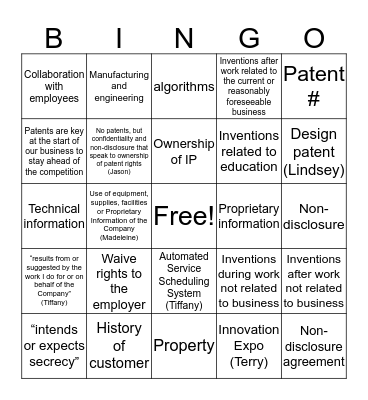 Patent and Trade Secret Bingo Card
