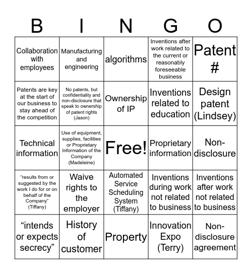 Patent and Trade Secret Bingo Card