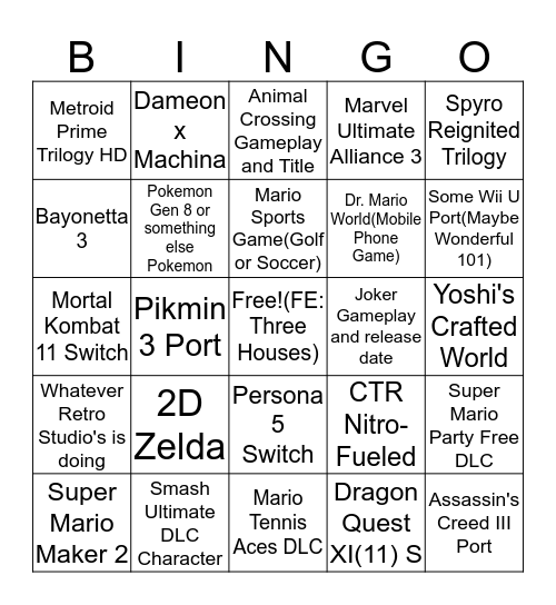 Nintendo Direct Feb. 13 2019 Bingo Card