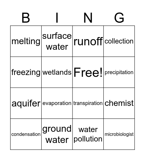 Water Cycle Bingo Card