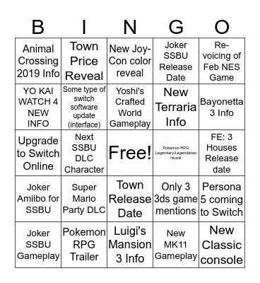 Nintendo Direct Prediction Bingo Card