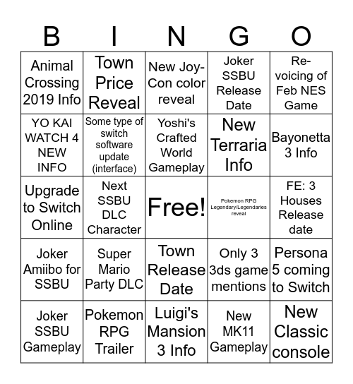 Nintendo Direct Prediction Bingo Card