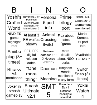 Nintendo Direct (2019-02-13) Bingo Card