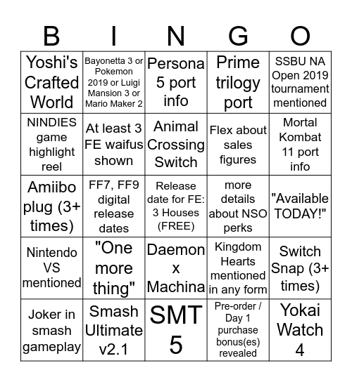 Nintendo Direct (2019-02-13) Bingo Card