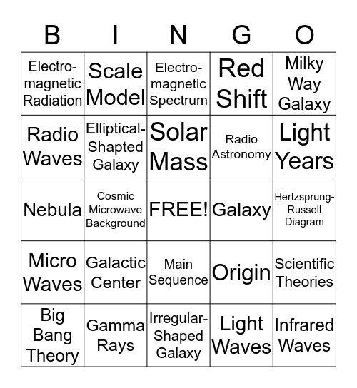 Science Bingo - RC#3 - Set 2A - Earth and Space Bingo Card