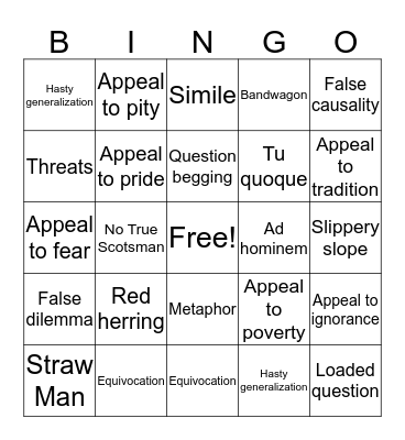 Informal fallacy Bingo!! Bingo Card