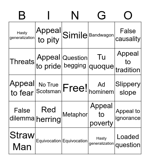 Informal fallacy Bingo!! Bingo Card