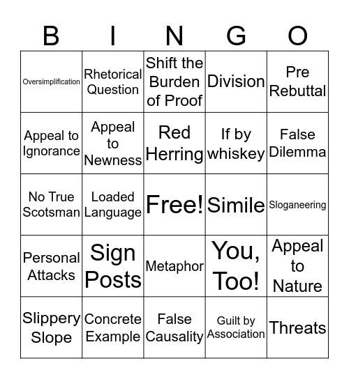 Rhetoric in Real Life Bingo Card